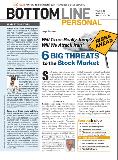 Bottom Line Personal | Total Magazines