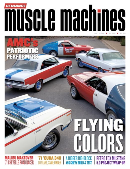 Hemmings Muscle Machines