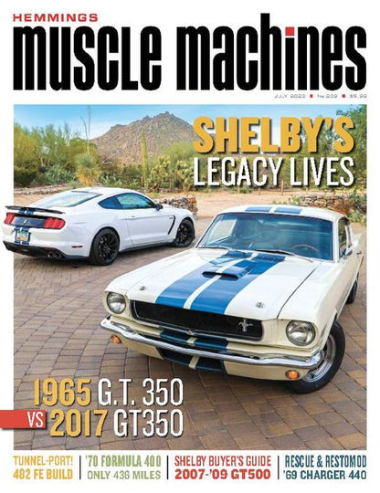 Hemmings Muscle Machines